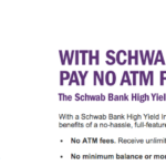 Avoiding Foreign ATM Fees Canadian Kilometers