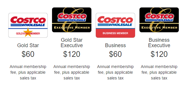 Is The Costco Auto Program Worth It Car Buying From Costco