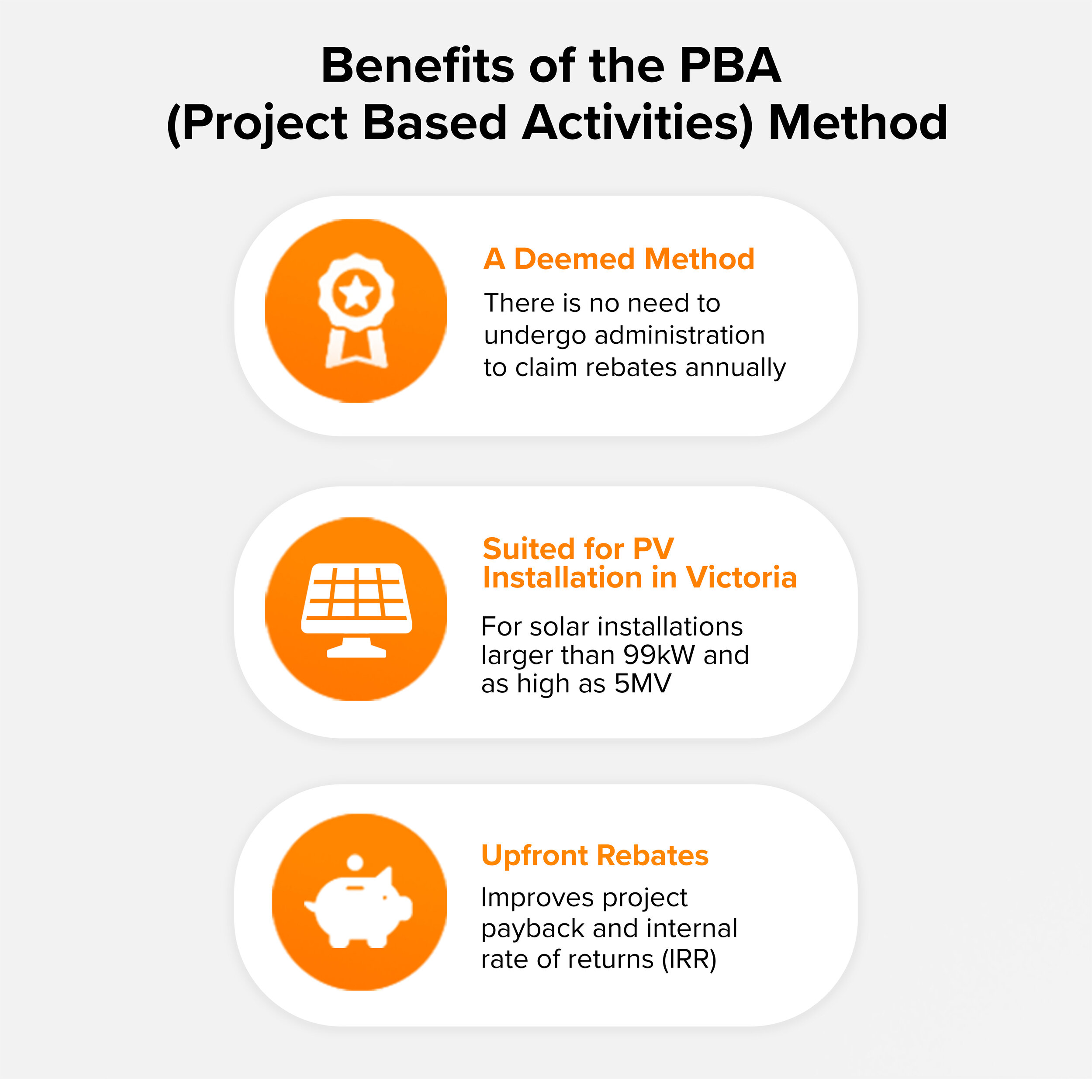 Solar Rebates Energy Conservation